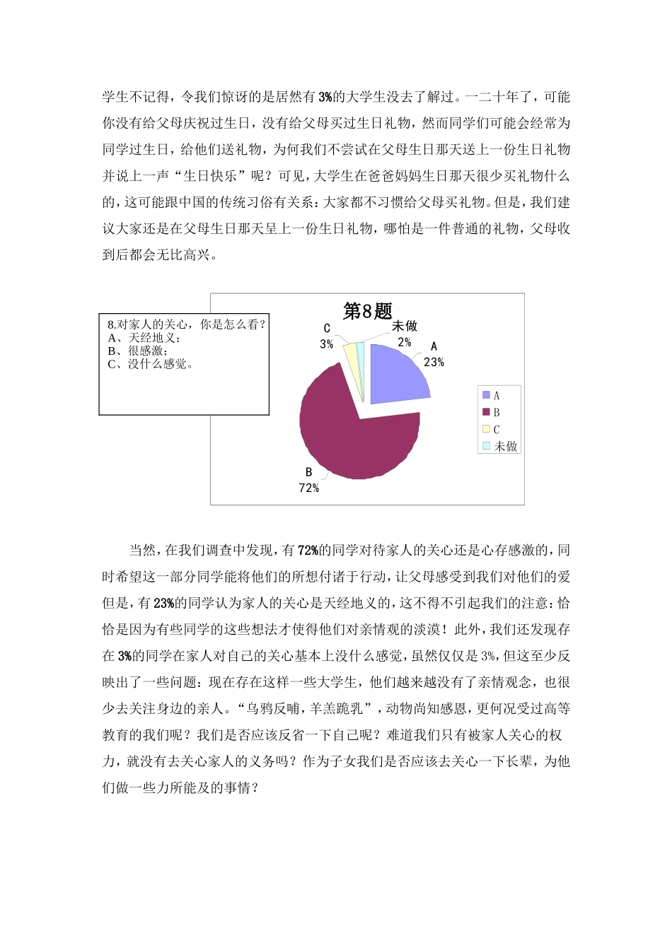 大学生亲情观调查报告_第3页