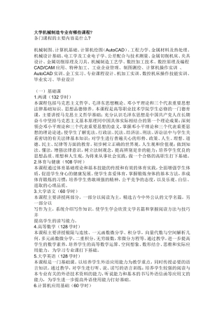 大学应修课程
