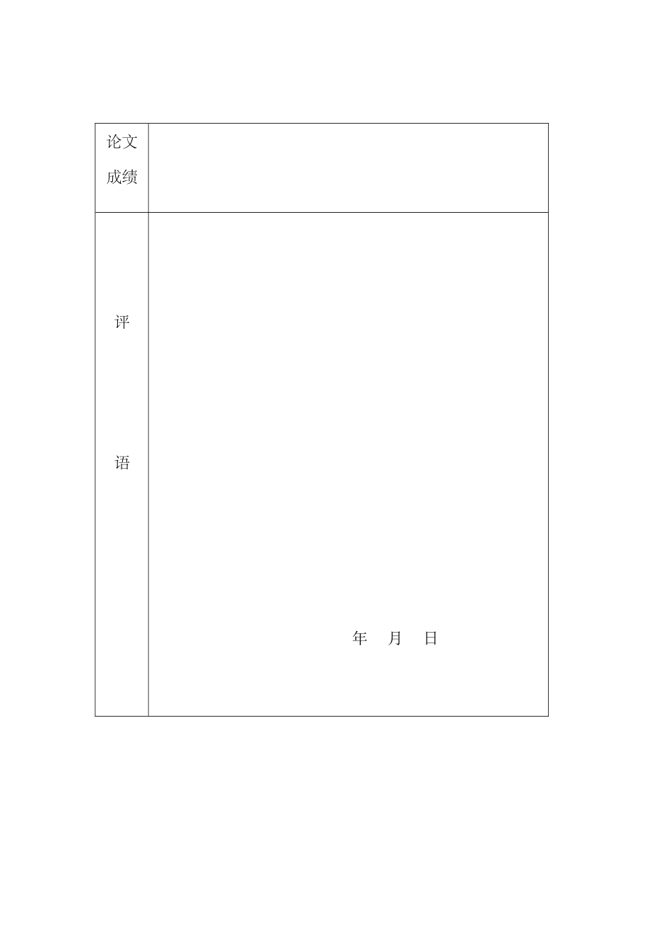 大学生寝室文化调查报告_第3页