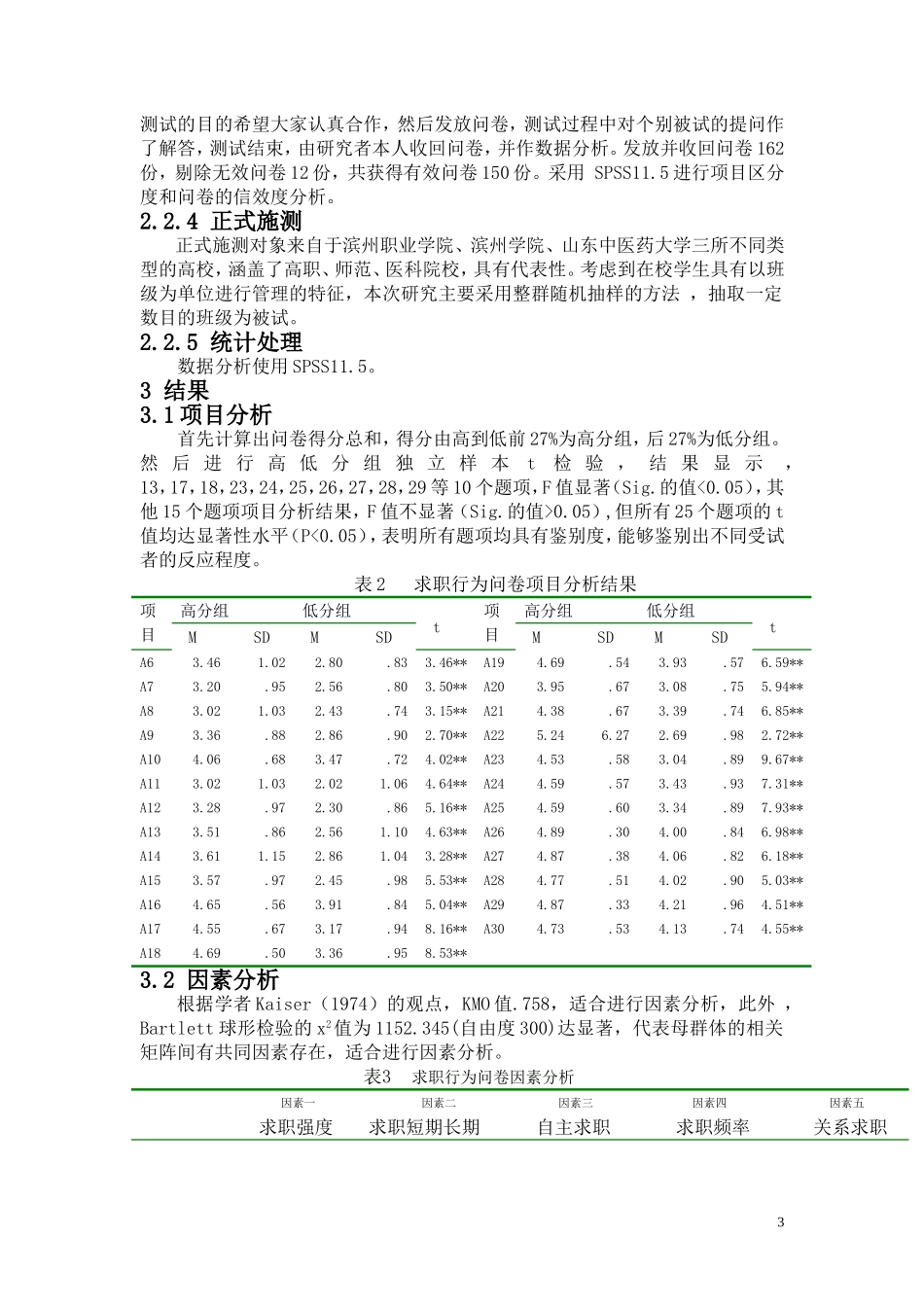 大学生求职行为问卷的编制_第3页