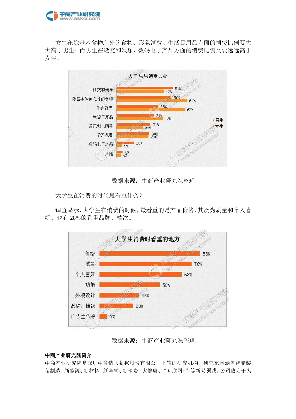 大学生消费大数据_第3页