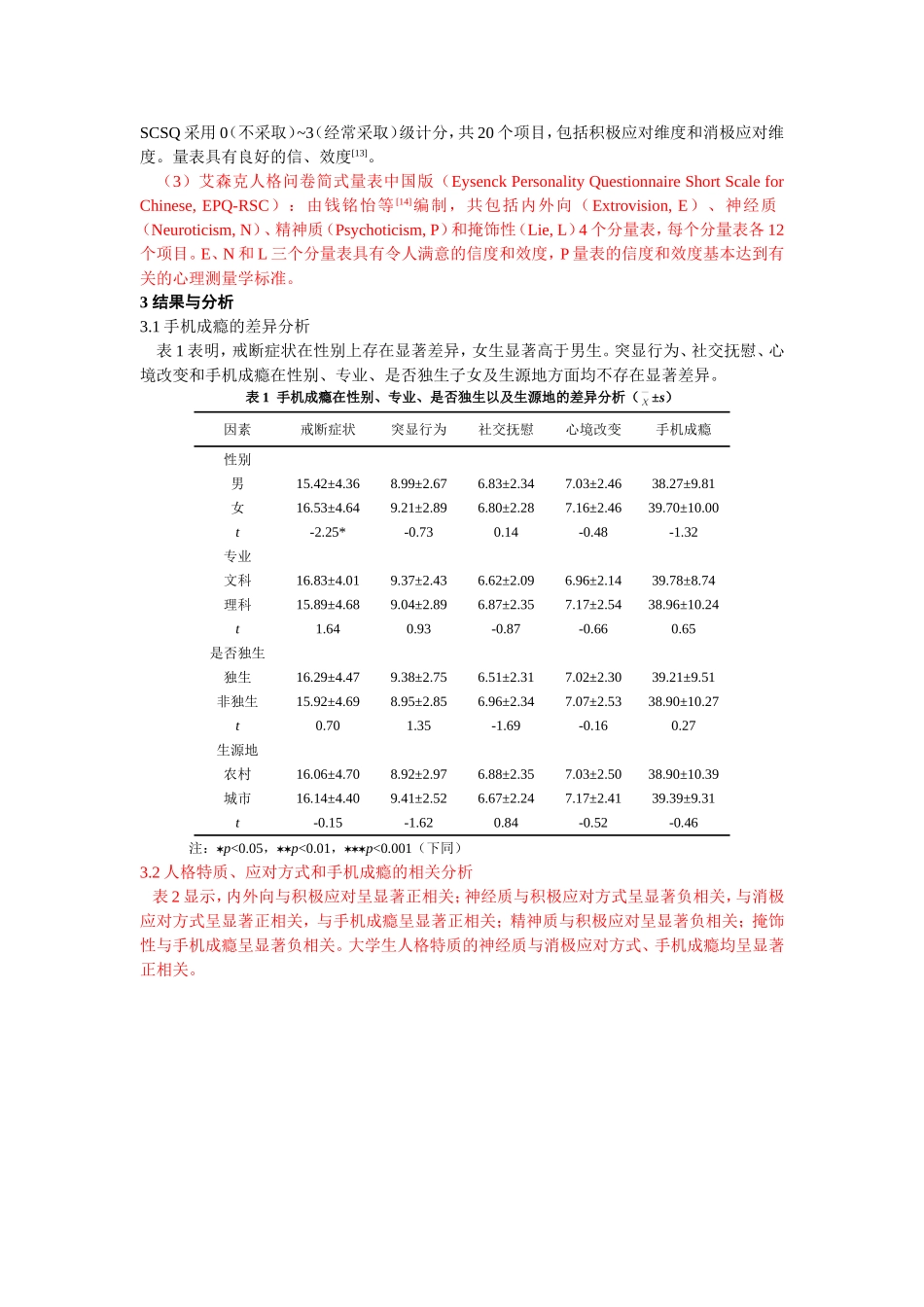 大学生人格特征、应对方式和手机成瘾的关系研究_第2页