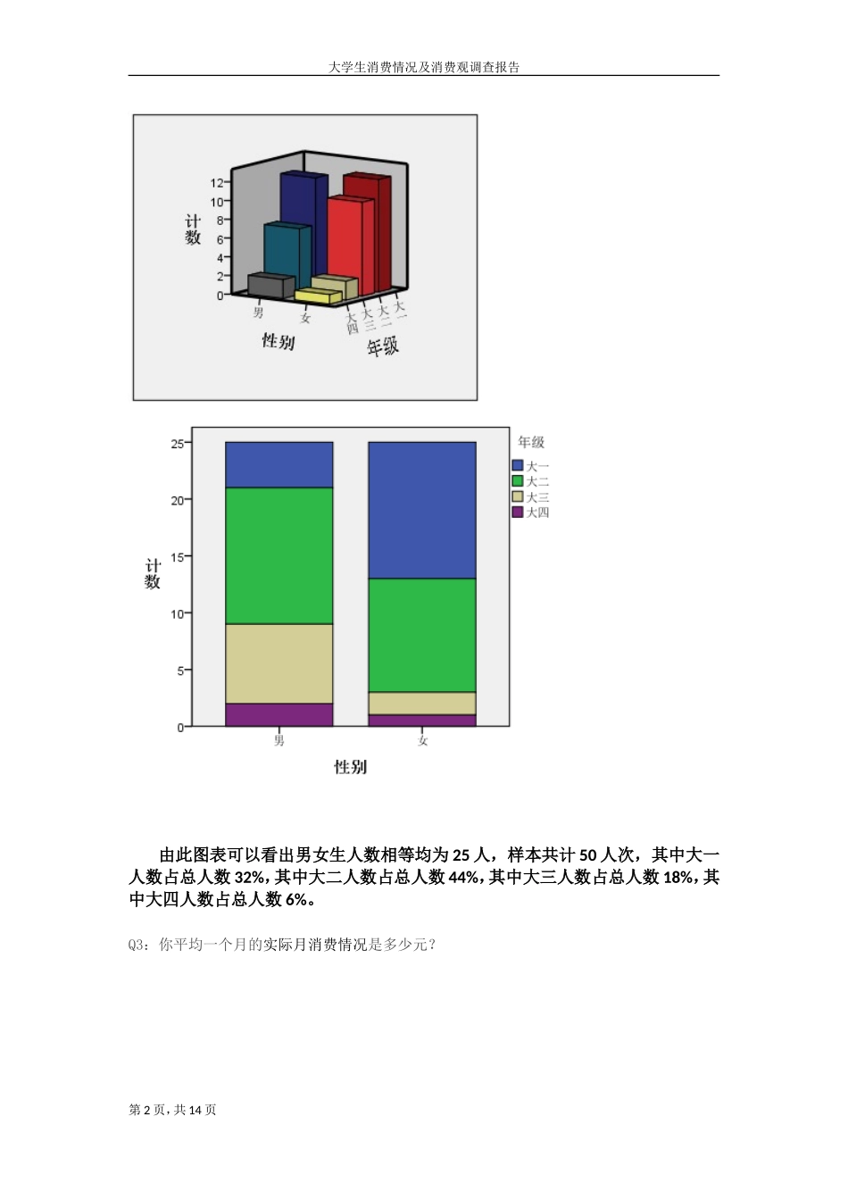 大学生消费情况及消费观调查报告-spss分析_第2页