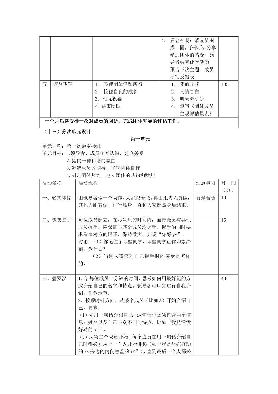 大学生人际交往团体辅导方案_第3页
