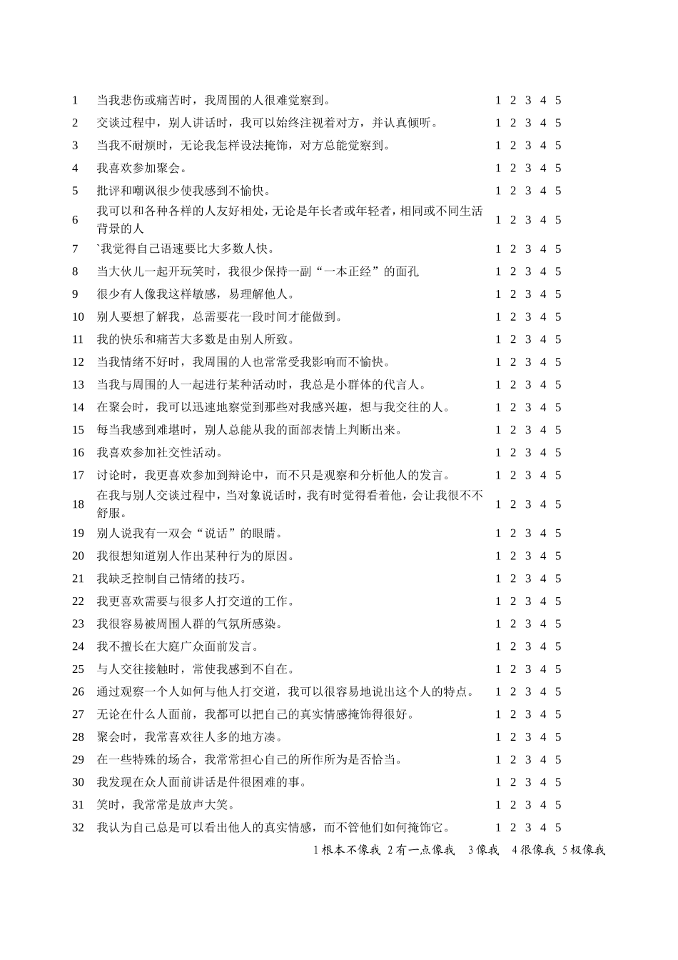 大学生人际交往状况调查问卷_第3页