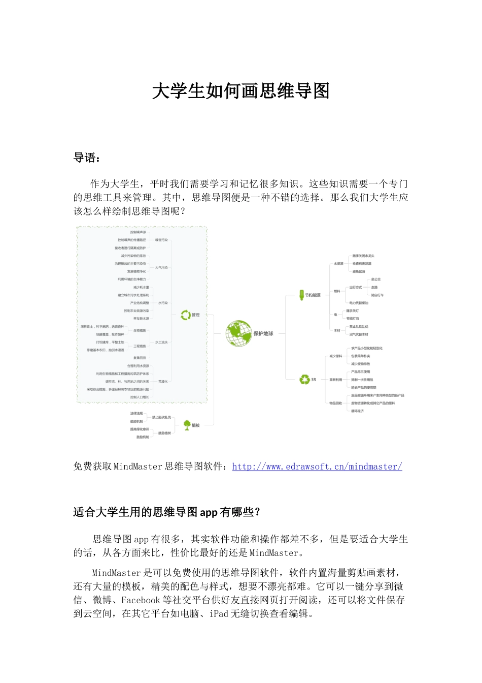 大学生如何画思维导图_第1页