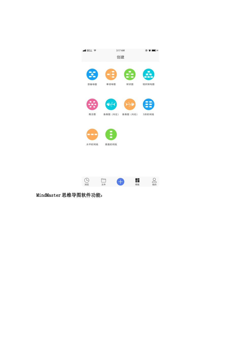 大学生如何画思维导图_第2页