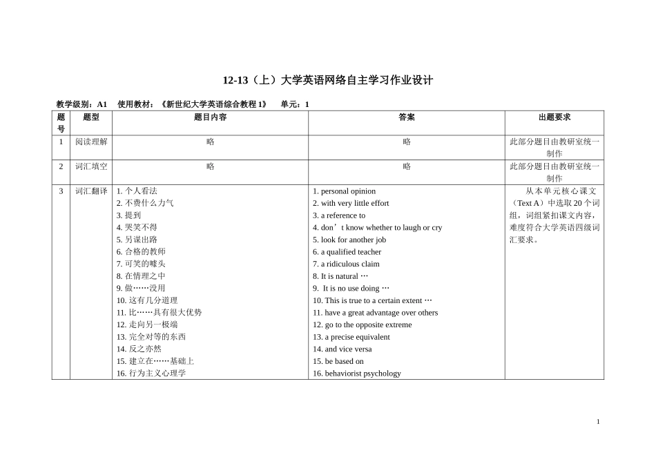 大学英语A1各教学单元核心词汇、句子和作文_第1页