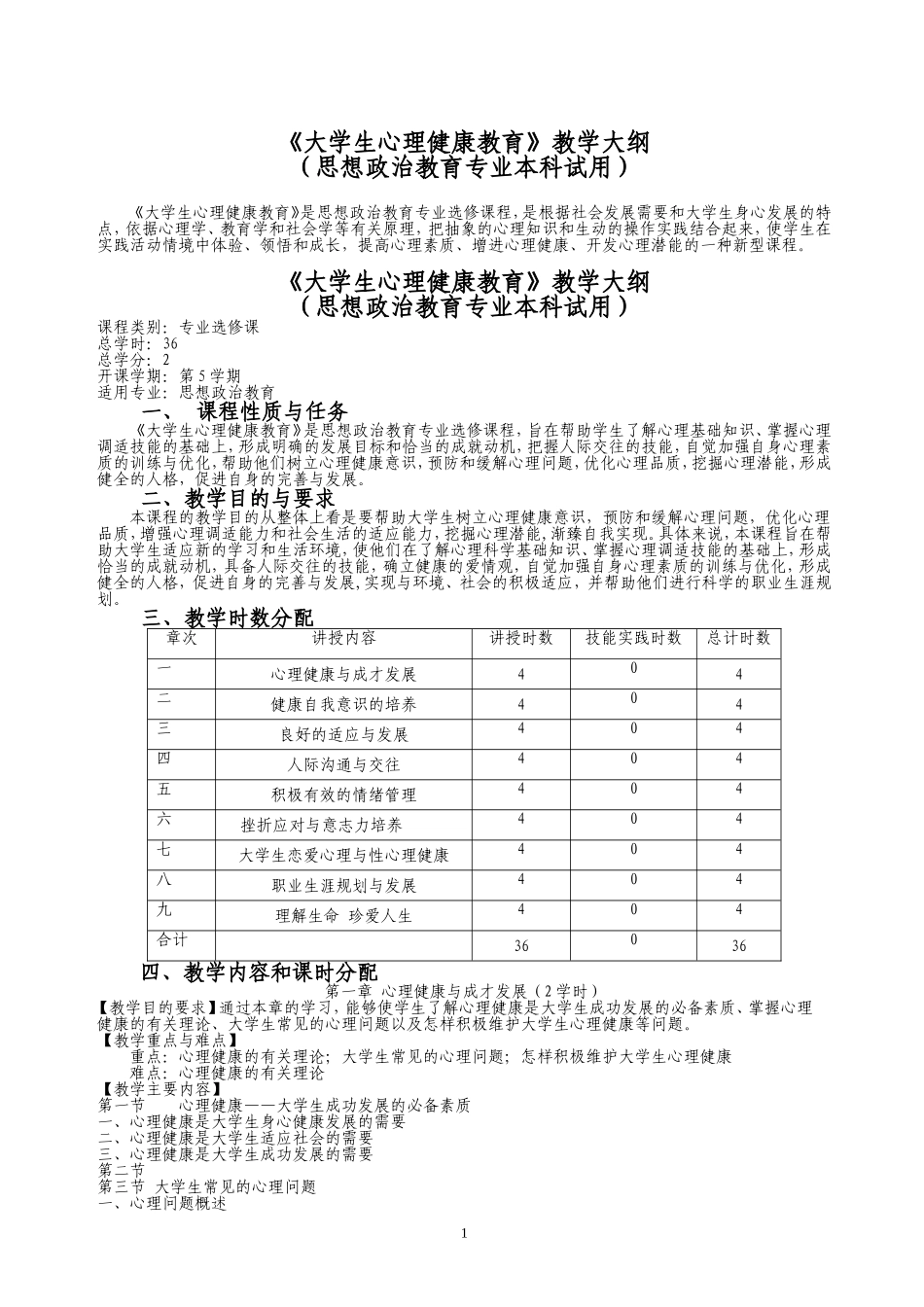 大学生心理健康教育教学大纲_第1页