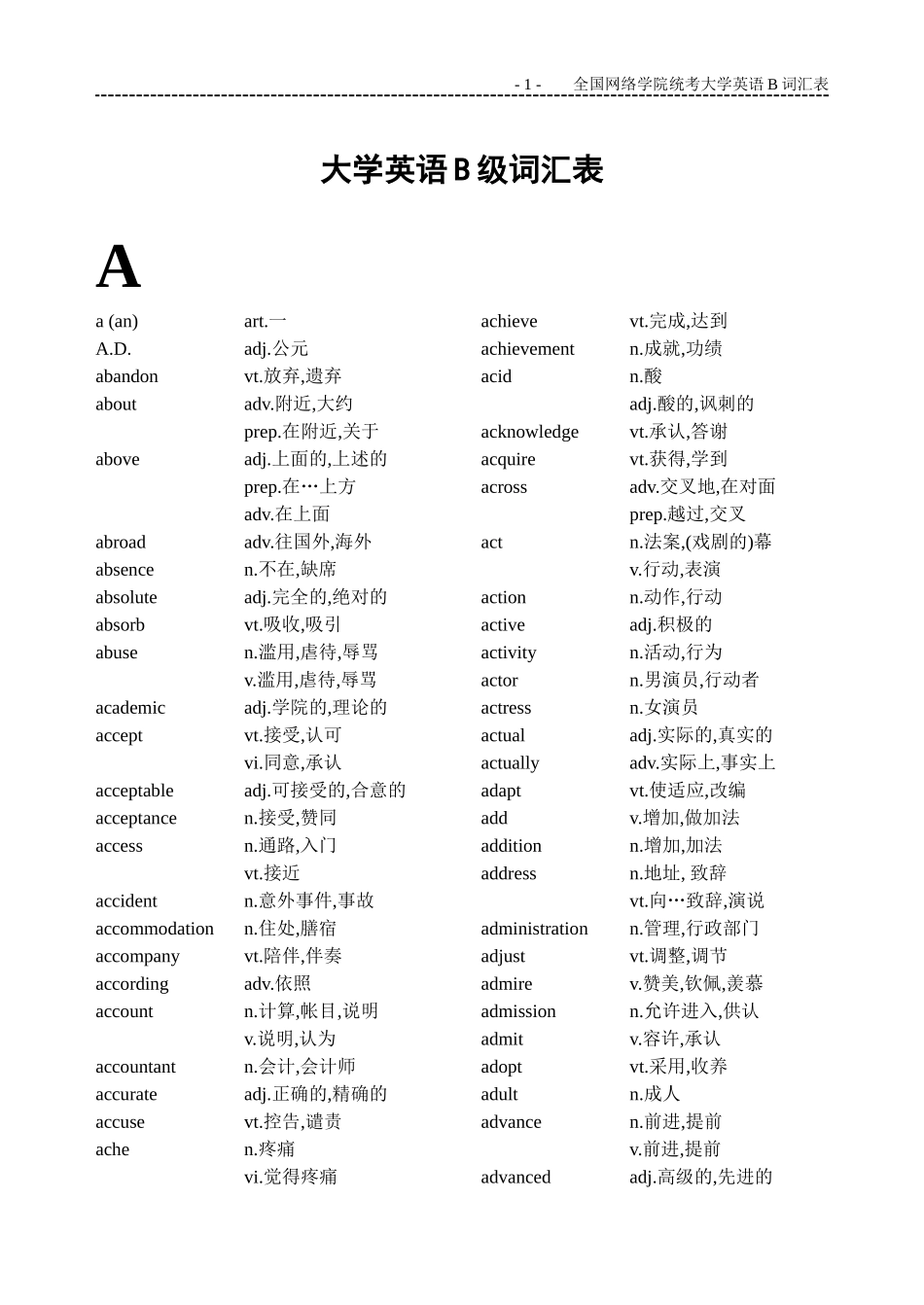 大学英语B级词汇表(同名18820)_第1页