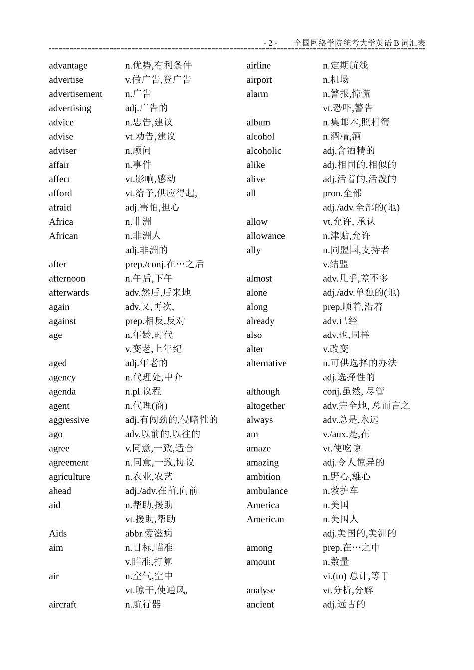 大学英语B级词汇表(同名18820)_第2页