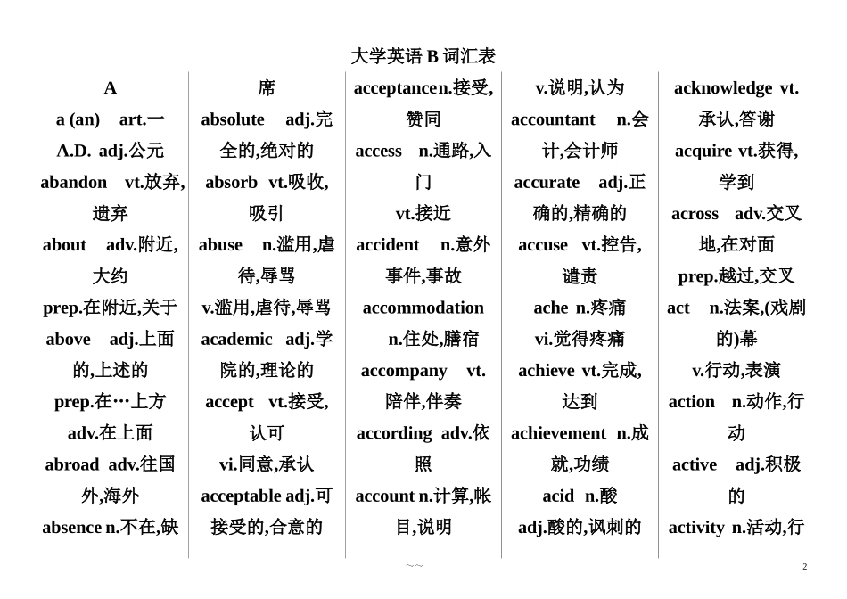 大学英语B级词汇表_第2页