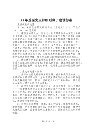 2024年基层党支部细则班子建设标准