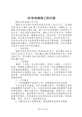 2024年农林局工作计划