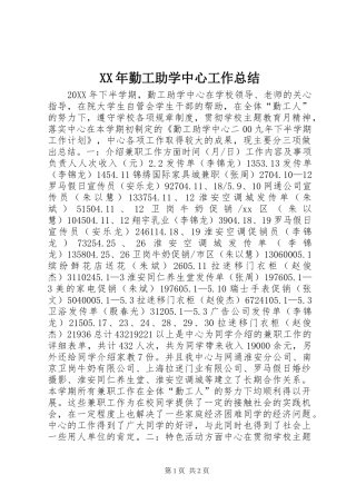 2024年勤工助学中心工作总结