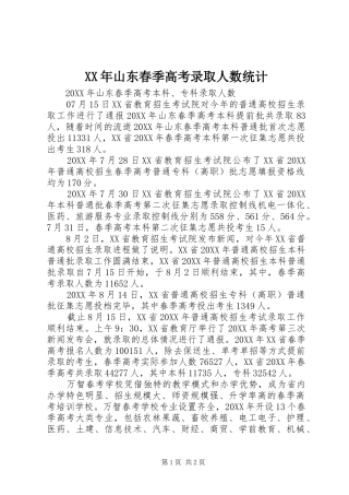 2024年山东春季高考录取人数统计