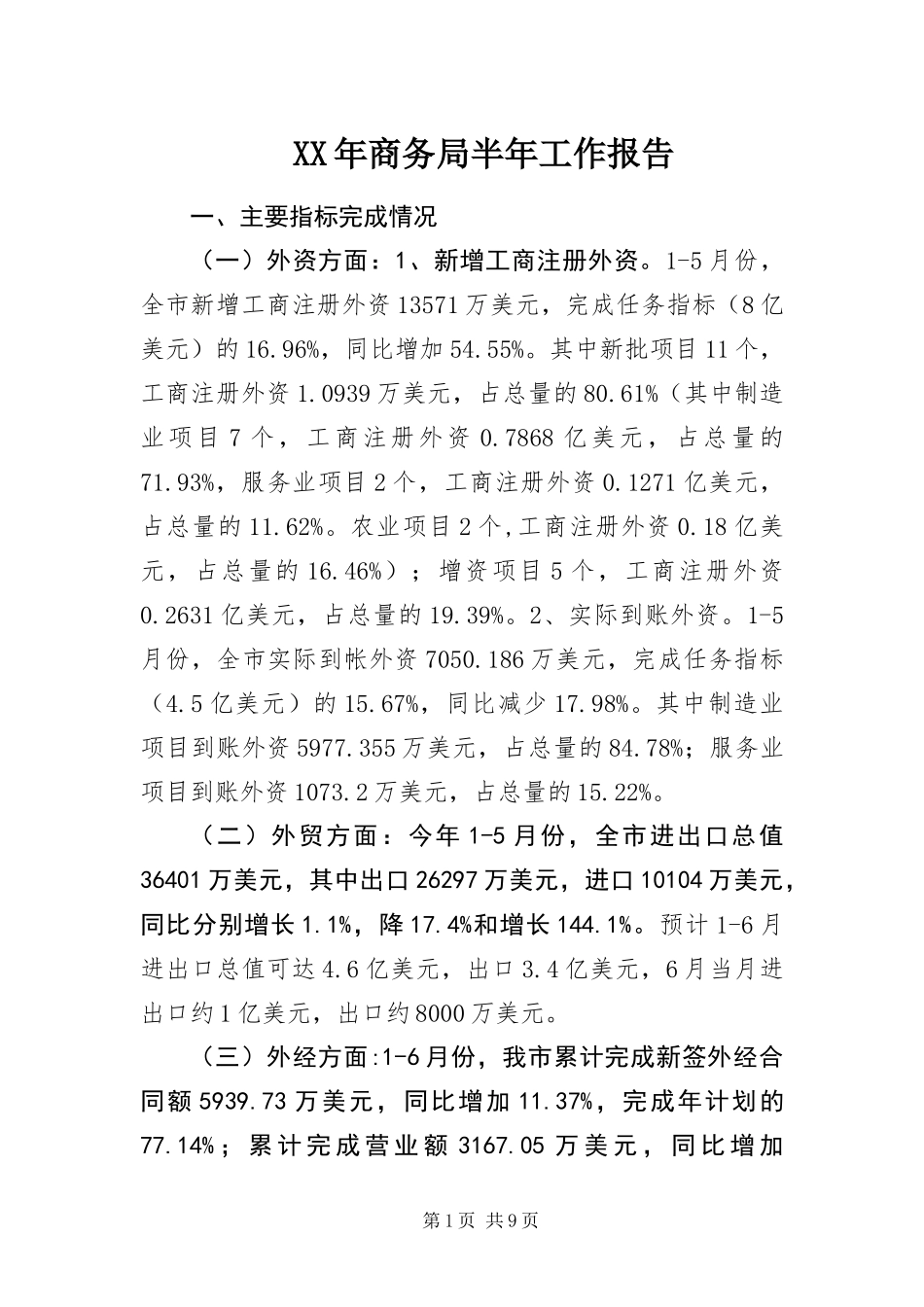 2024年商务局半年工作报告_第1页