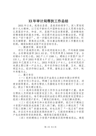 2024年审计局帮扶工作总结