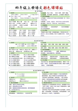 4年级语文上册：《课课贴》彩色版