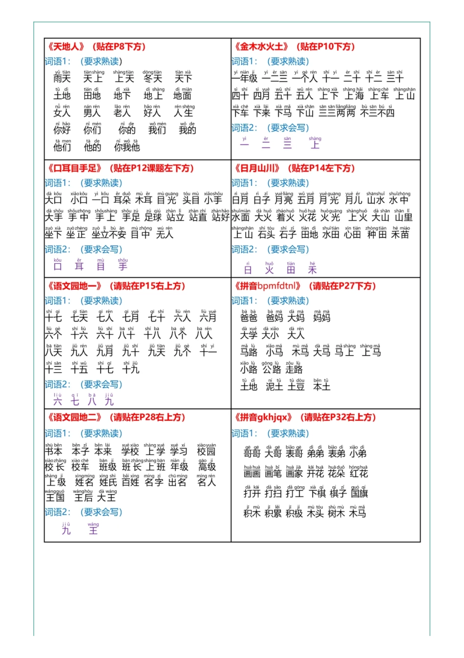 1年级语文上册：《课课贴》彩色版_第1页