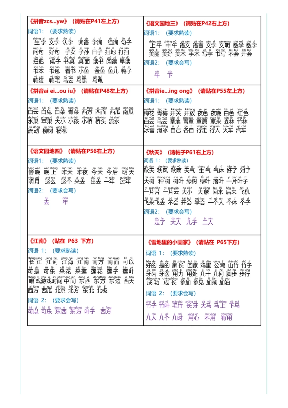 1年级语文上册：《课课贴》彩色版_第2页