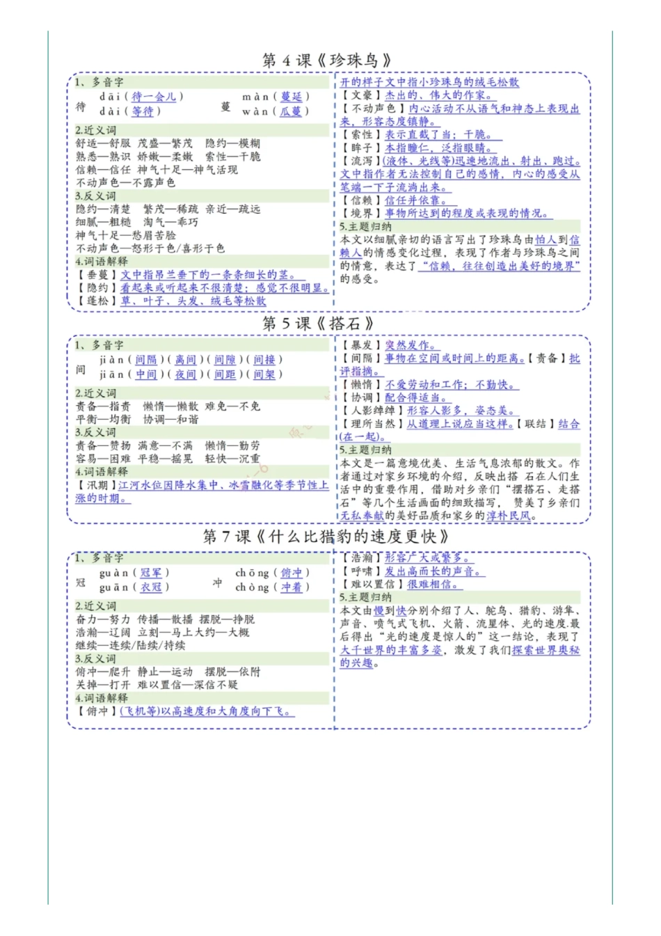 5年级语文上册：《课课贴》彩色版_第2页