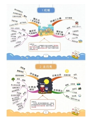 4年级语文上册：1一27课思维导图