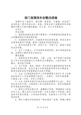 2024年部门查摆找补创整改措施