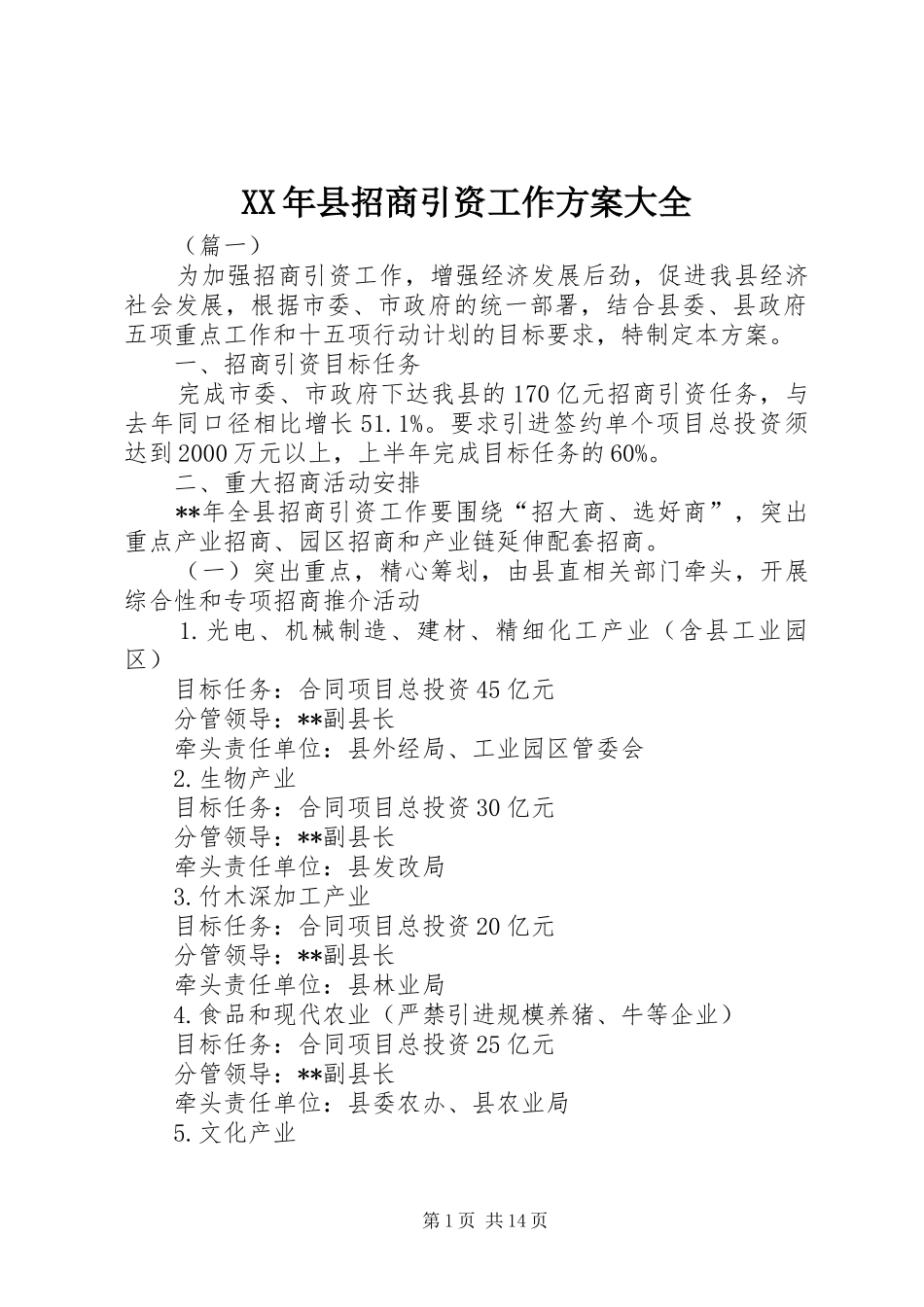 2024年县招商引资工作方案大全_第1页
