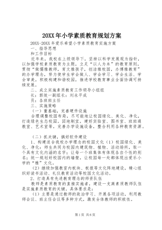 2024年小学素质教育规划方案