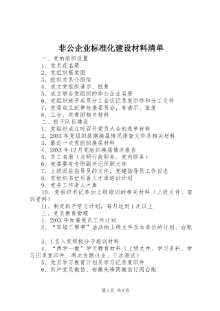2024年非公企业标准化建设材料清单