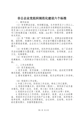 2024年非公企业党组织规范化建设六个标准