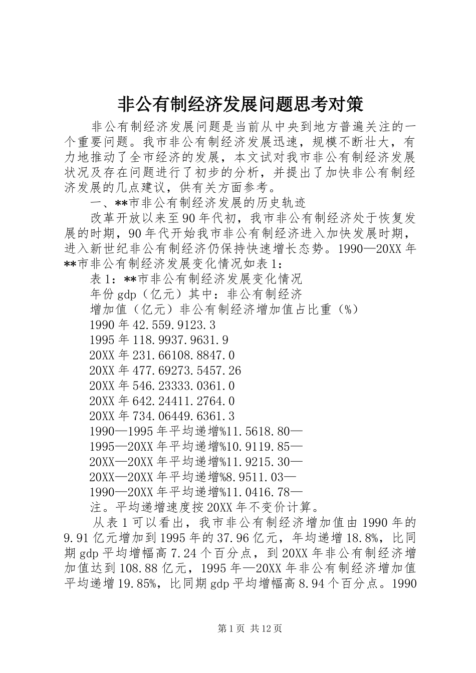 2024年非公有制经济发展问题思考对策_第1页