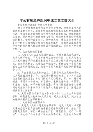 2024年非公有制经济组织中成立党支部大全