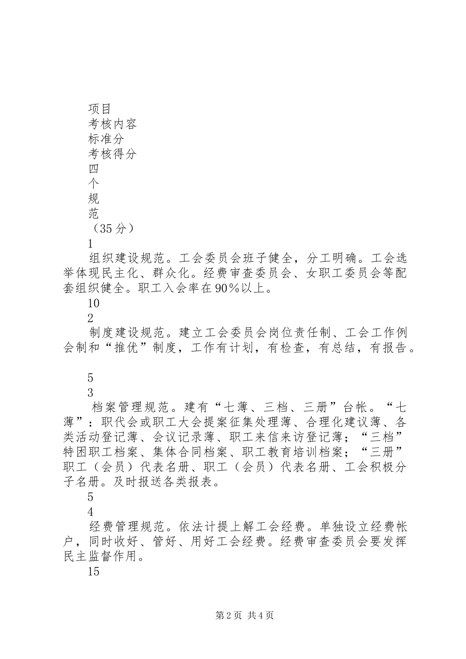 2024年非公有制企业工会先进职工之家考核表_第2页