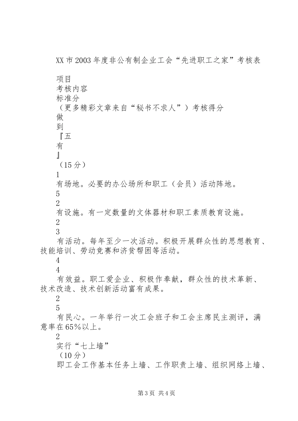2024年非公有制企业工会先进职工之家考核表_第3页
