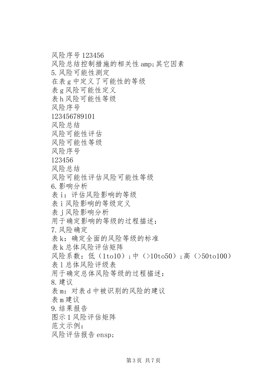 2024年风险评估报告该如何写_第3页