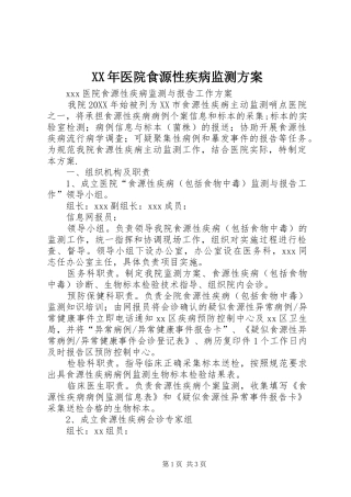 2024年医院食源性疾病监测方案