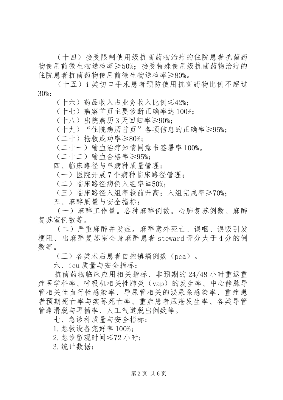2024年医院质量与安全控制指标体系_第2页