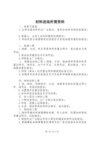 2024年材料进场所需资料
