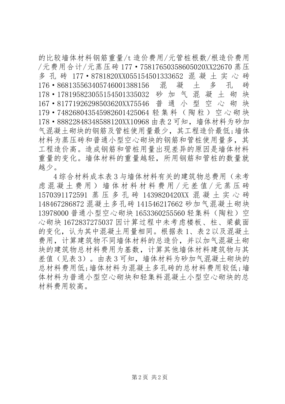 2024年材料影响建筑工程造价_第2页