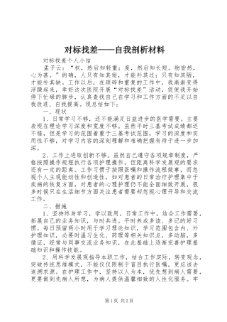 2024年对标找差自我剖析材料