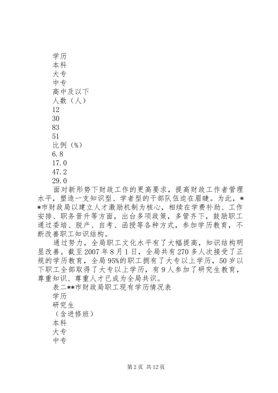 2024年财政局构建和谐人事调研报告_第2页