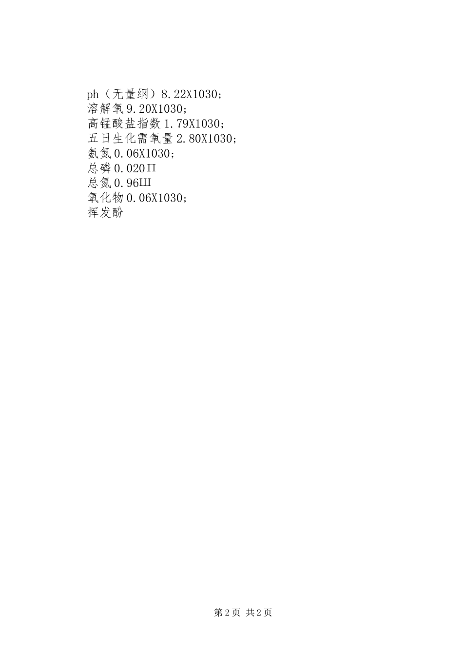 2024年对水库上游水资源安全的调研报告_第2页