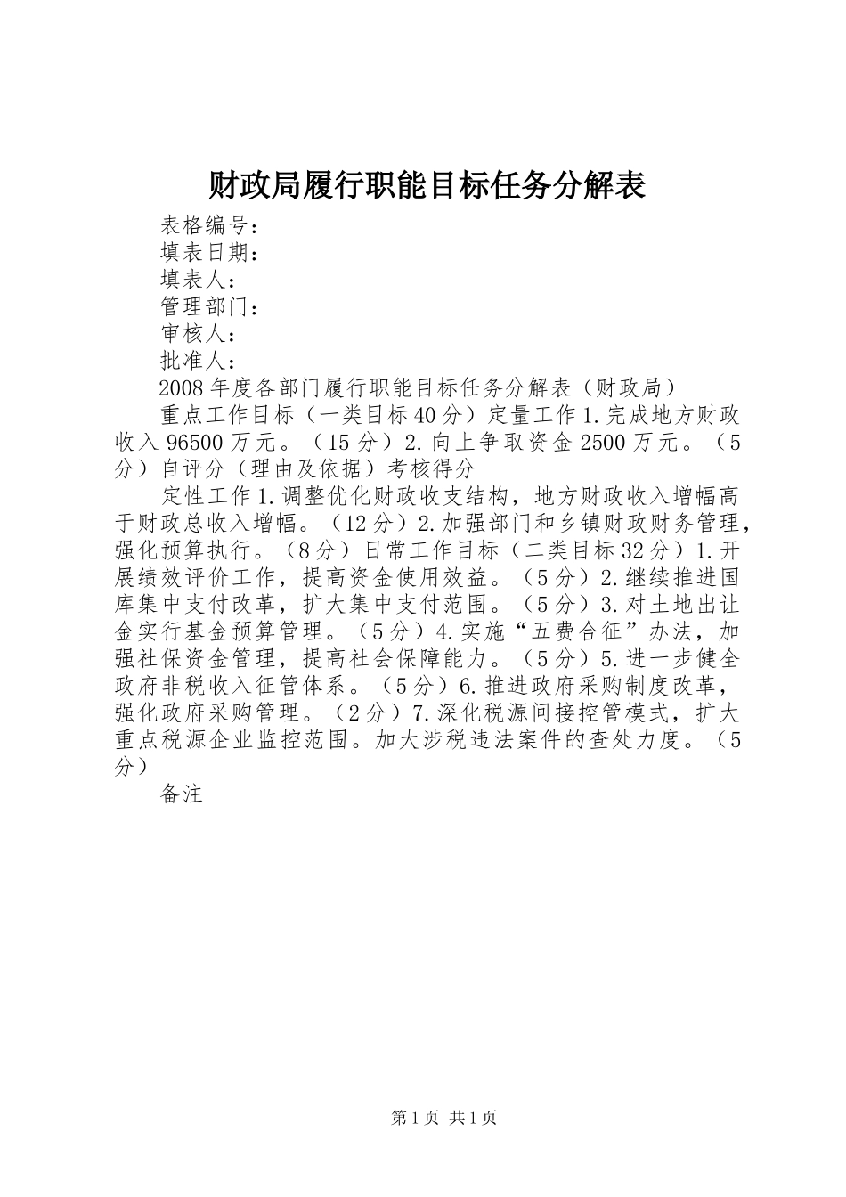 2024年财政局履行职能目标任务分解表_第1页