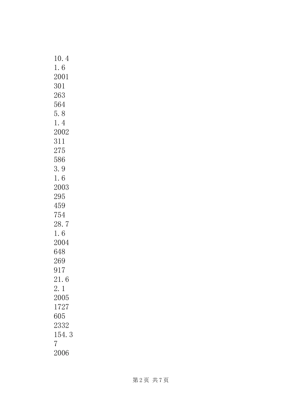 2024年对我市两税税源及收入变迁的调研报告_第2页