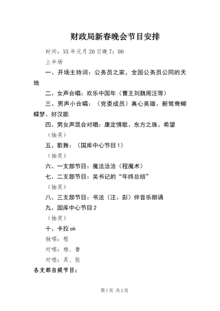 2024年财政局新春晚会节目安排