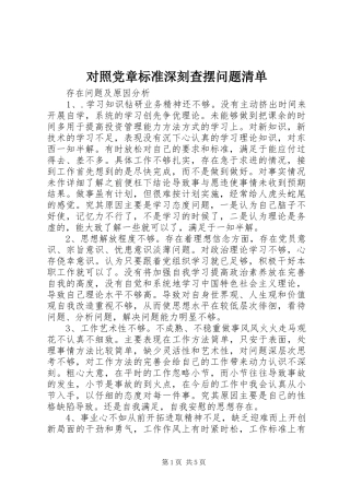 2024年对照党章标准深刻查摆问题清单