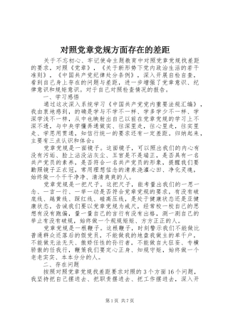 2024年对照党章党规方面存在的差距