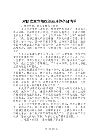 2024年对照党章党规找差距具体条目清单